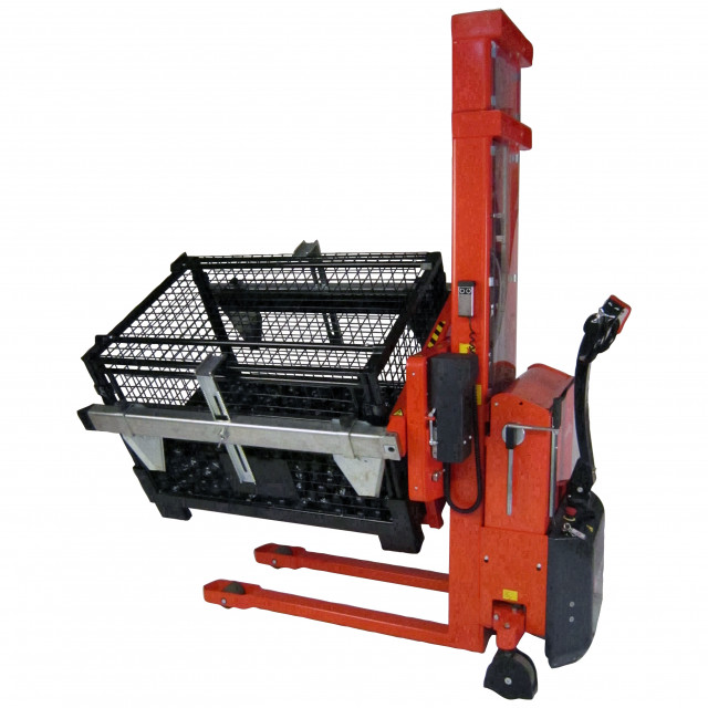 Rotator mit einstellbaren Boxhaltern